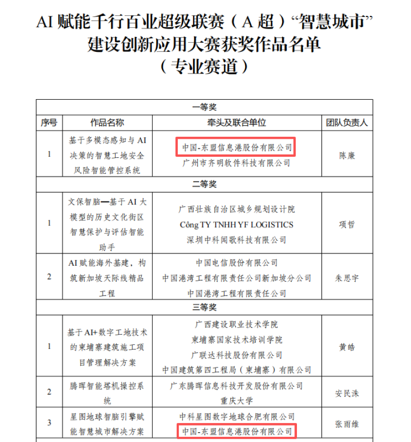 1775098417046089101.png 圖3.png